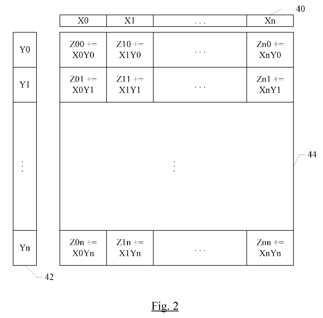 US20180074824A1 Figure 2