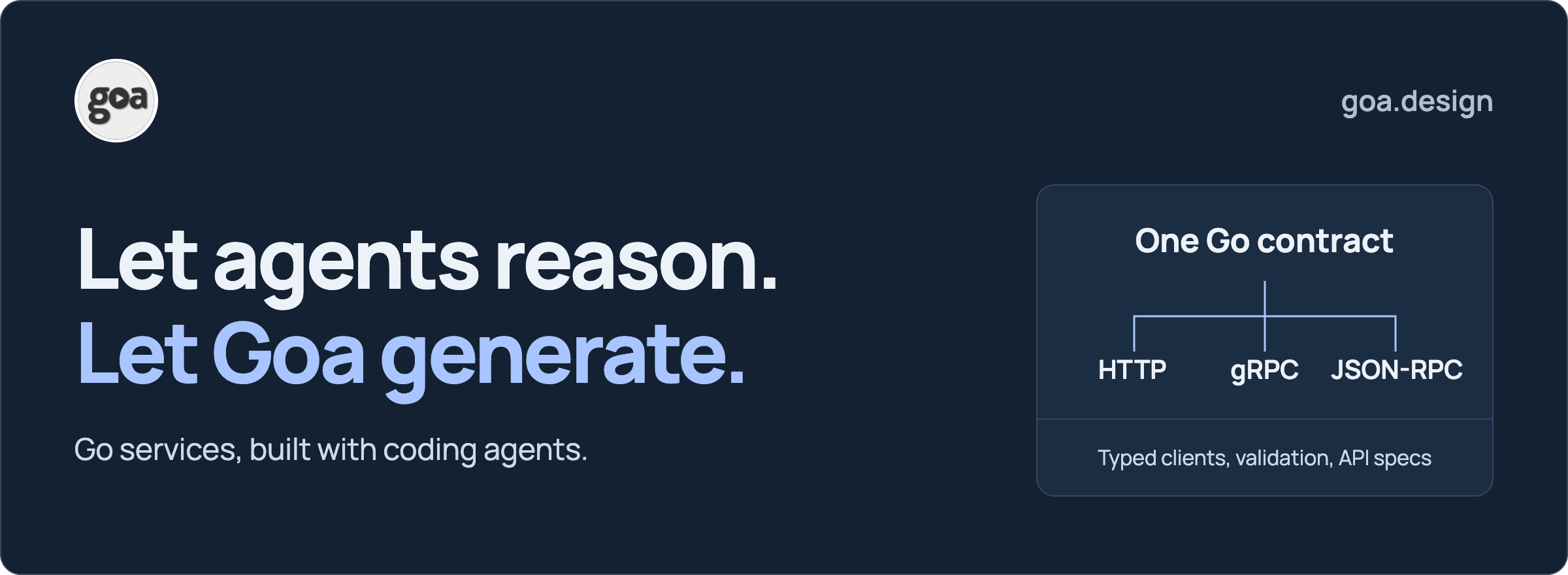 Goa — Let agents reason. Let Goa generate. Go services, built with coding agents. HTTP, gRPC, and JSON-RPC from one Go contract.