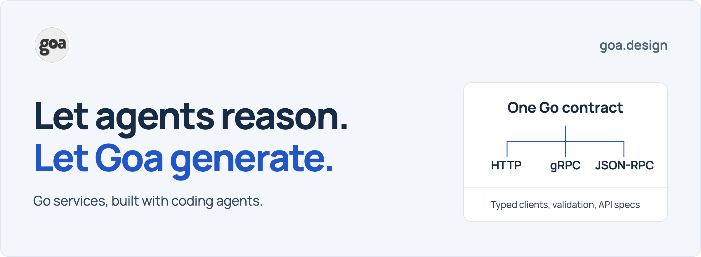 Goa — Let agents reason. Let Goa generate. Go services, built with coding agents. HTTP, gRPC, and JSON-RPC from one Go contract.