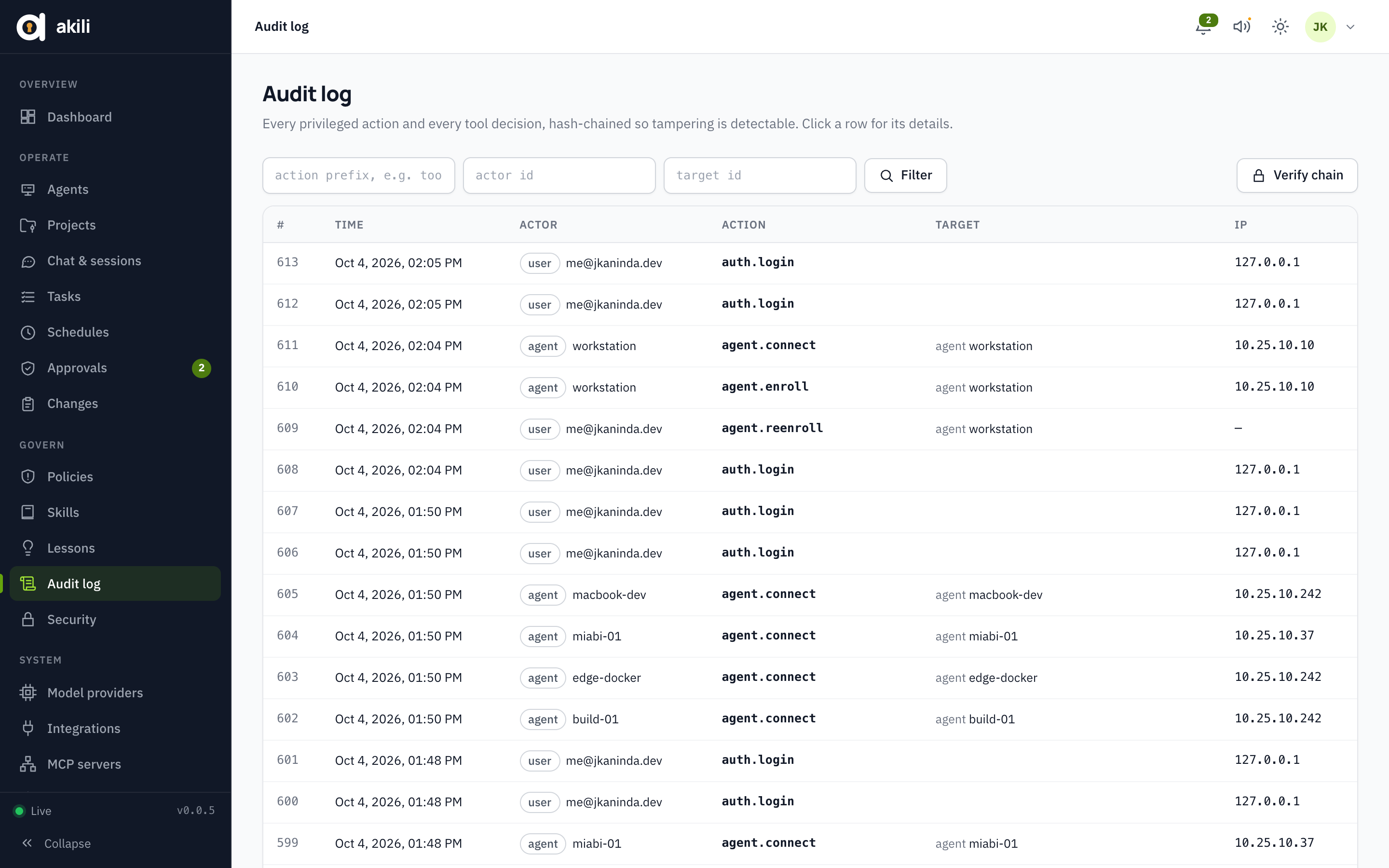 Audit log