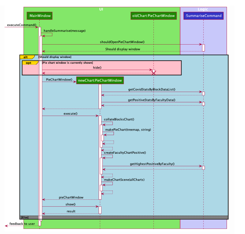 Screenshot 2022-04-16 at 3.37.48 PM.png