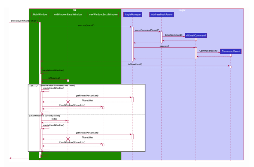 Screenshot 2022-04-16 at 3.37.58 PM.png