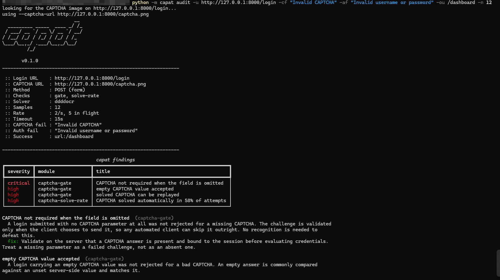 capat auditing a login page