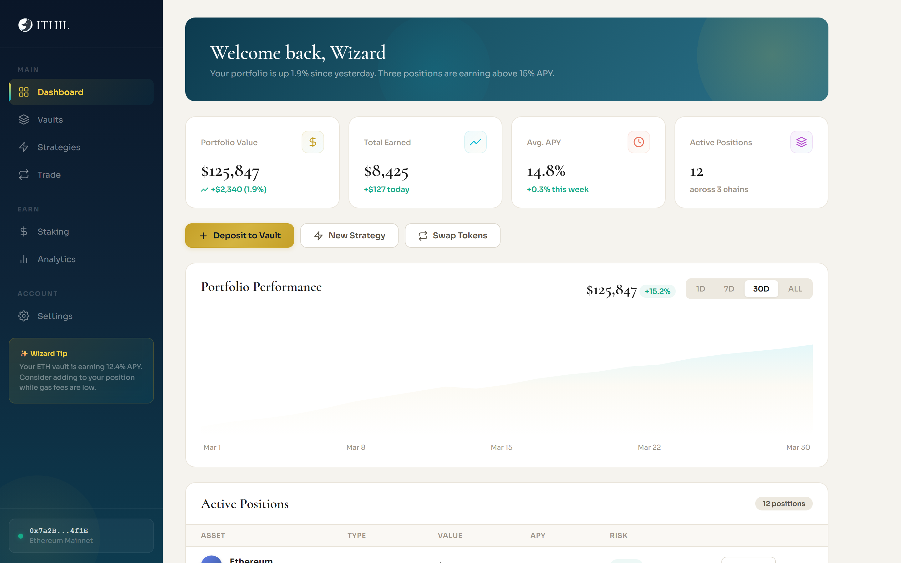 Dashboard