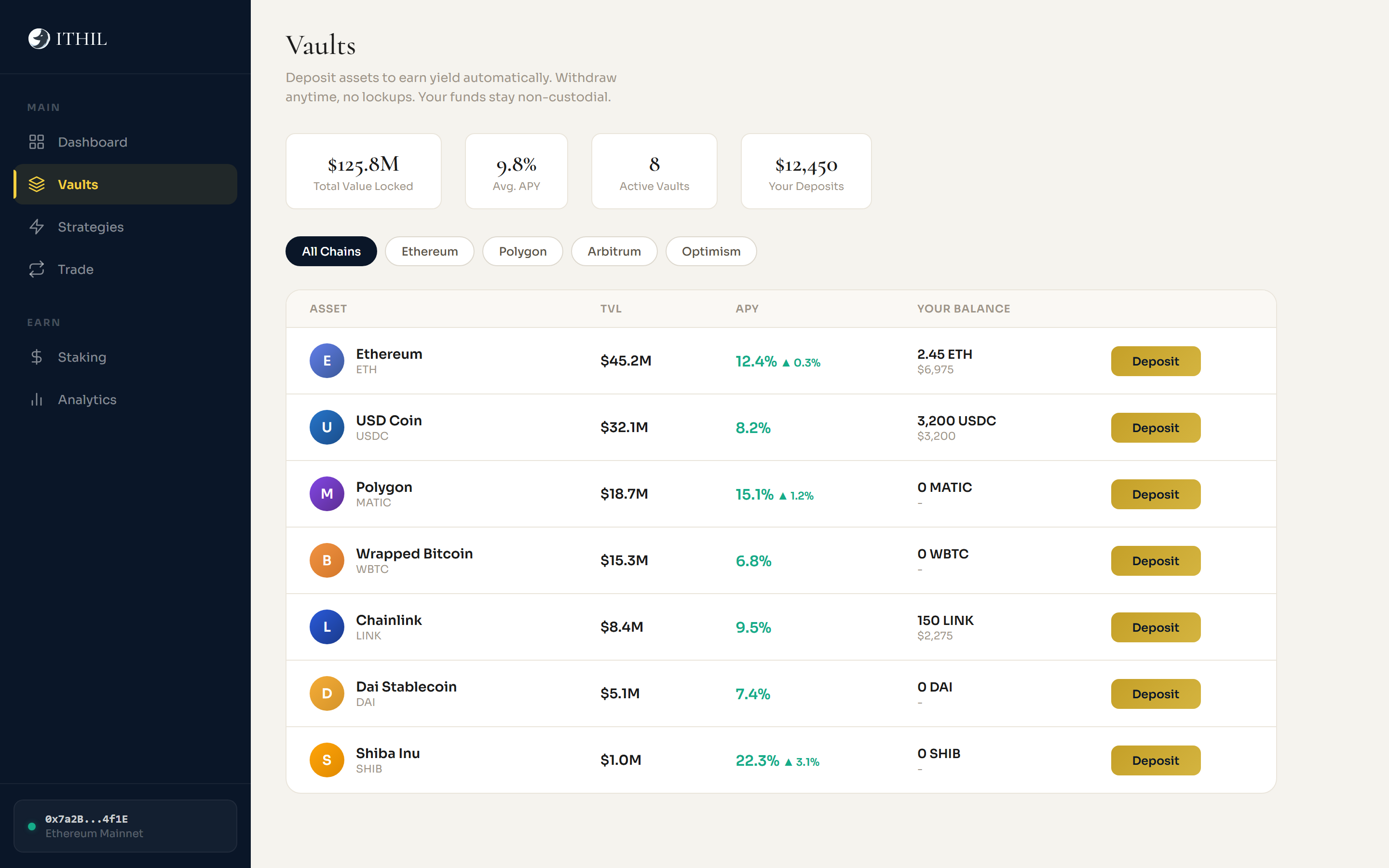 Vaults