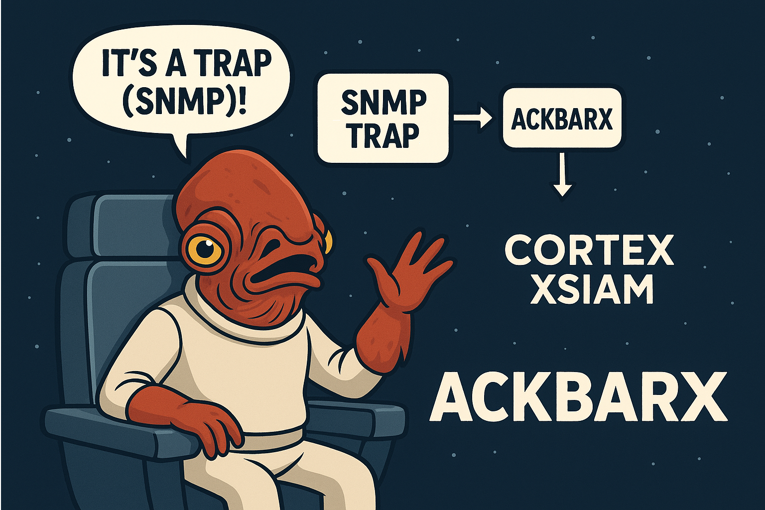 AckbarX SNMP trap forwarding architecture