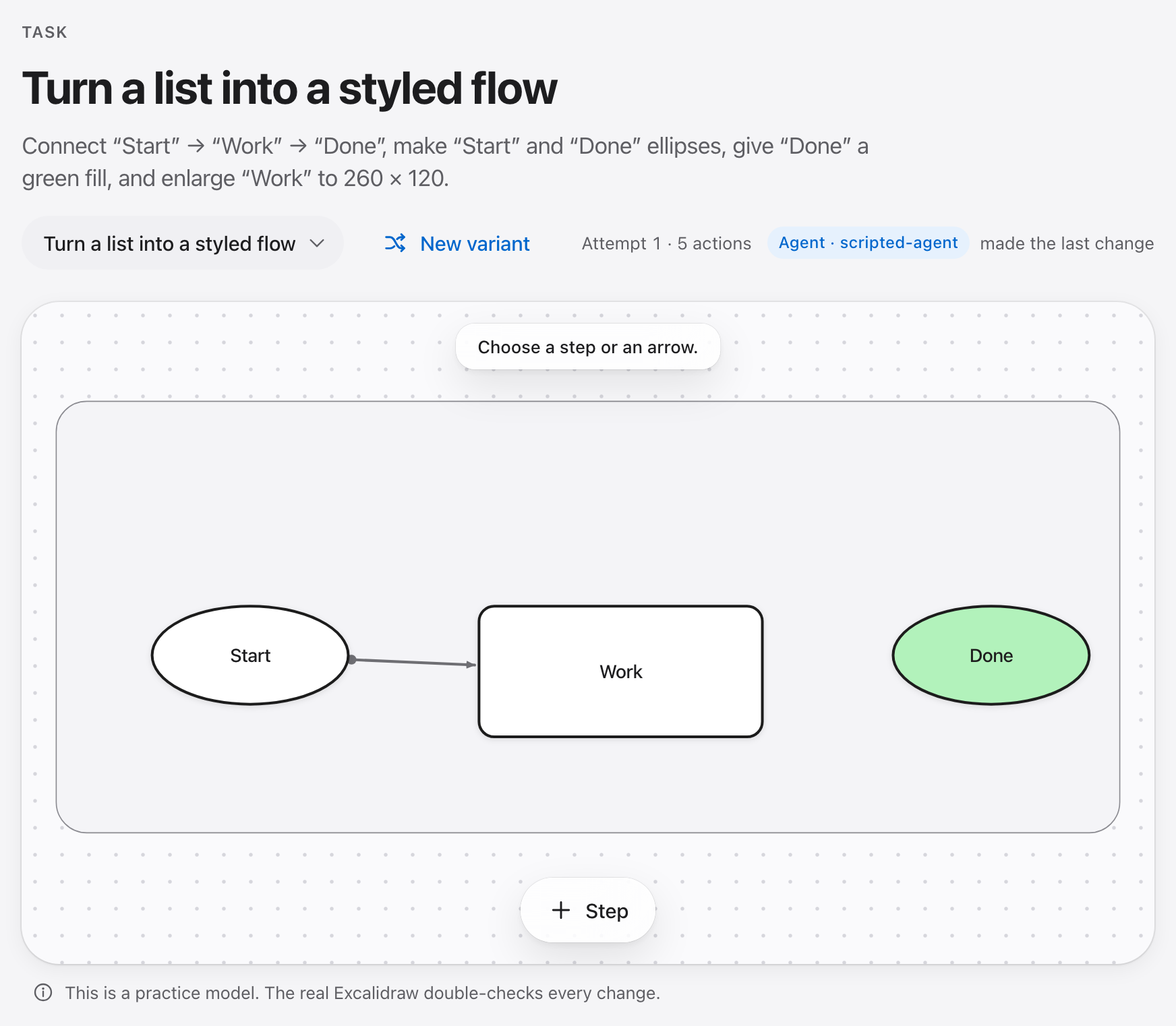 The Practonaut Player while an agent works on the task 'Turn a list into a styled flow': the task, and a board where 'Open' and 'Close' are already ellipses, 'Close' is filled green and one arrow is drawn