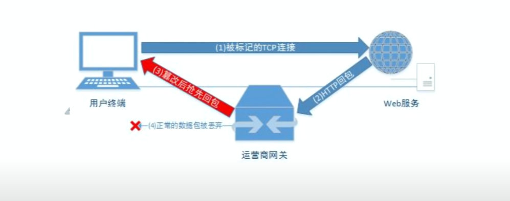 image-20221213162430878