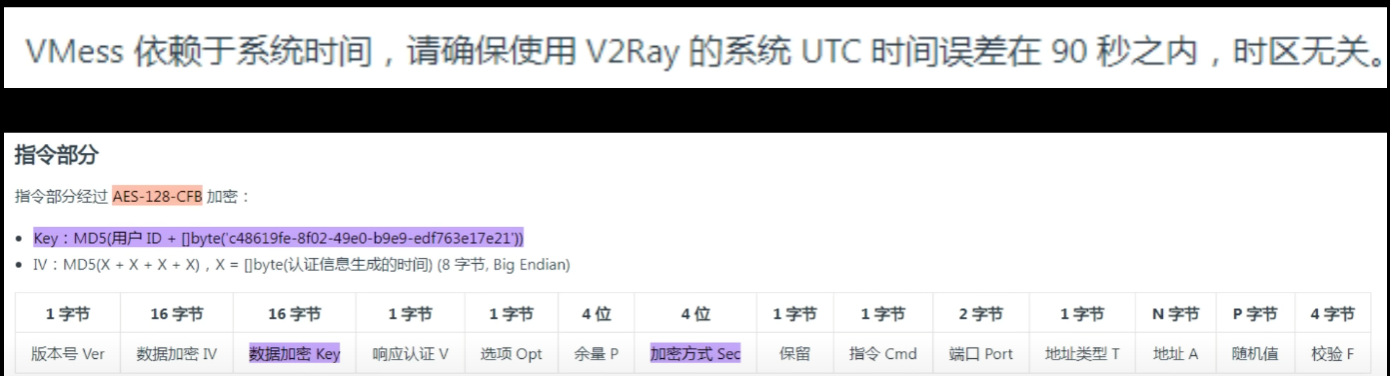 image-20221213215943209