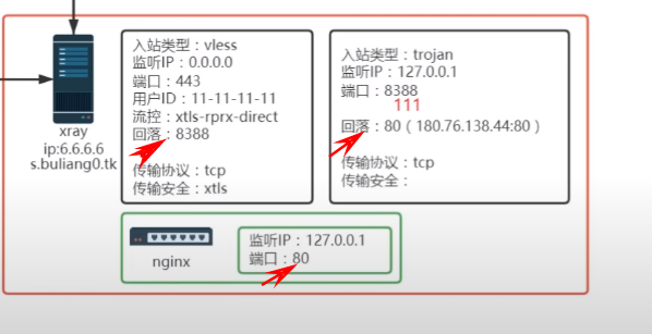 image-20221213223043610