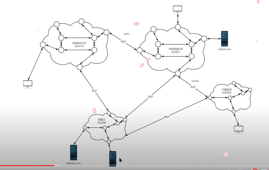 image-20221214205626828