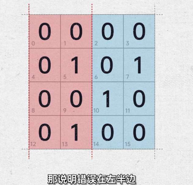 image-20221219181233614