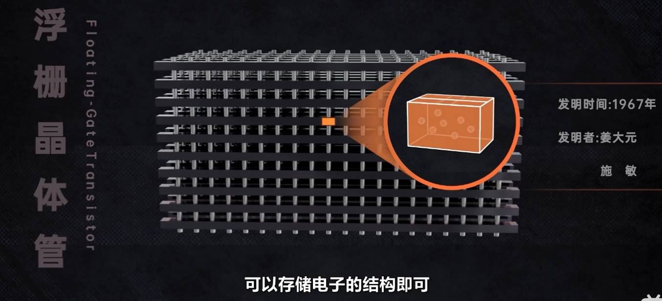 image-20221219193531928