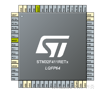 STM32F411RE MCU