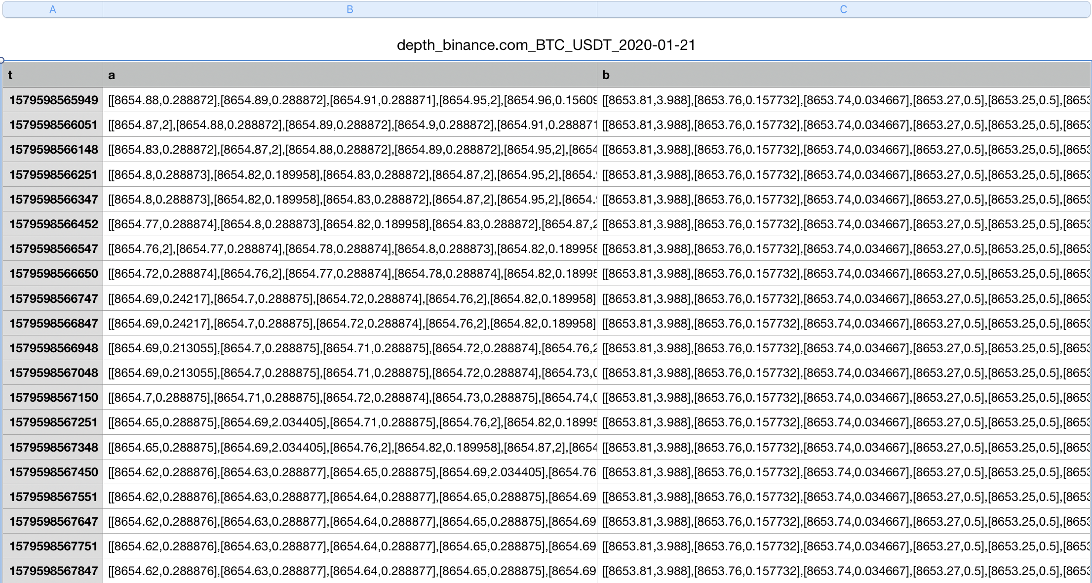 orderbook