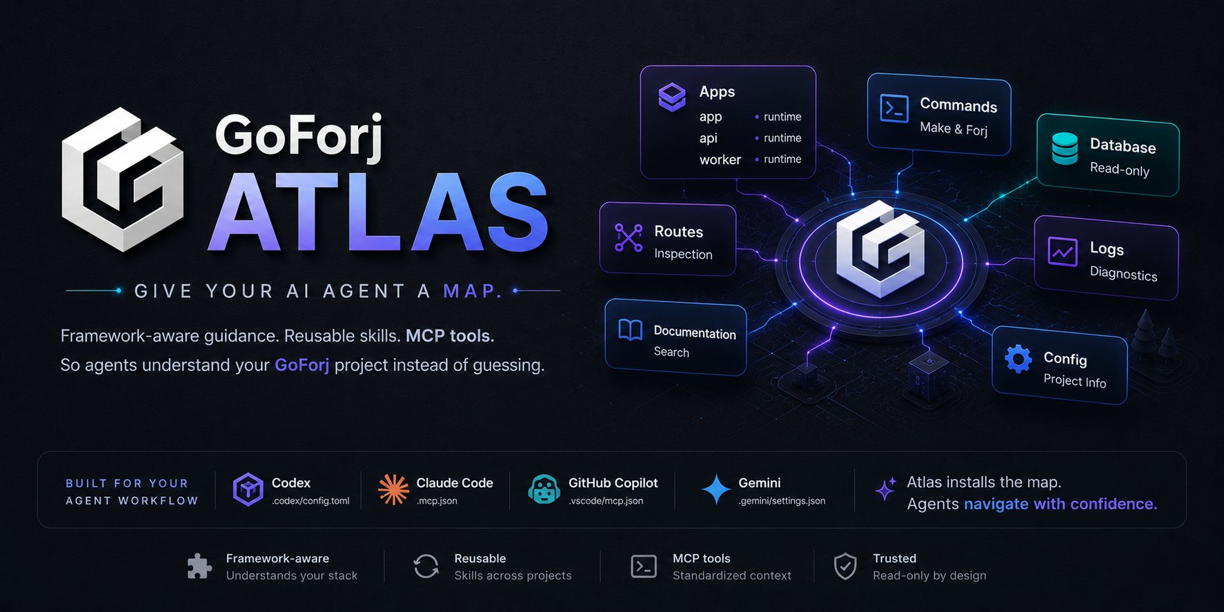 Atlas Banner