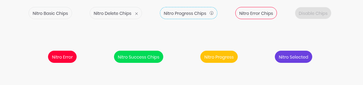 Nitrozen Chips