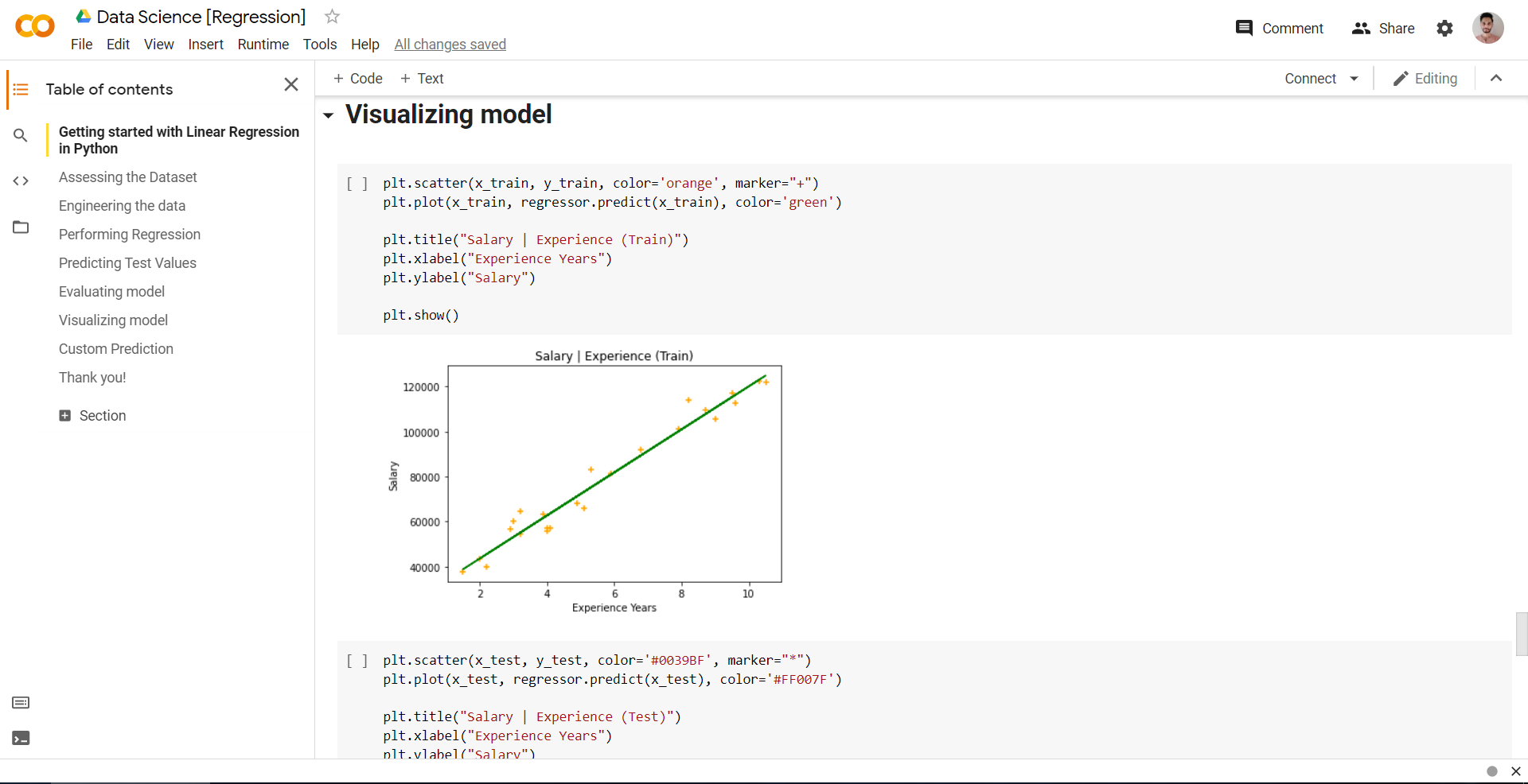 GitHub - gohil-jay/Data-Science-Community: This repository comprises of ...