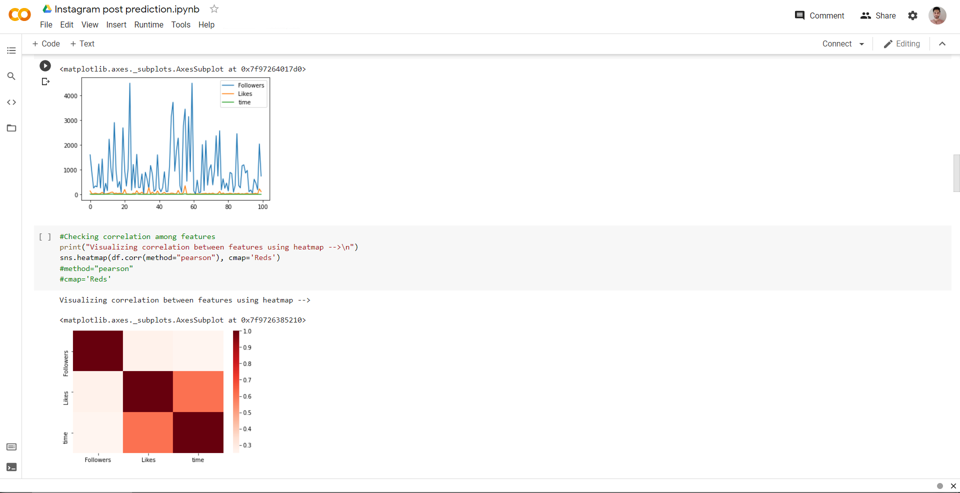 GitHub - gohil-jay/Python-Workshop: This repository consists of python ...