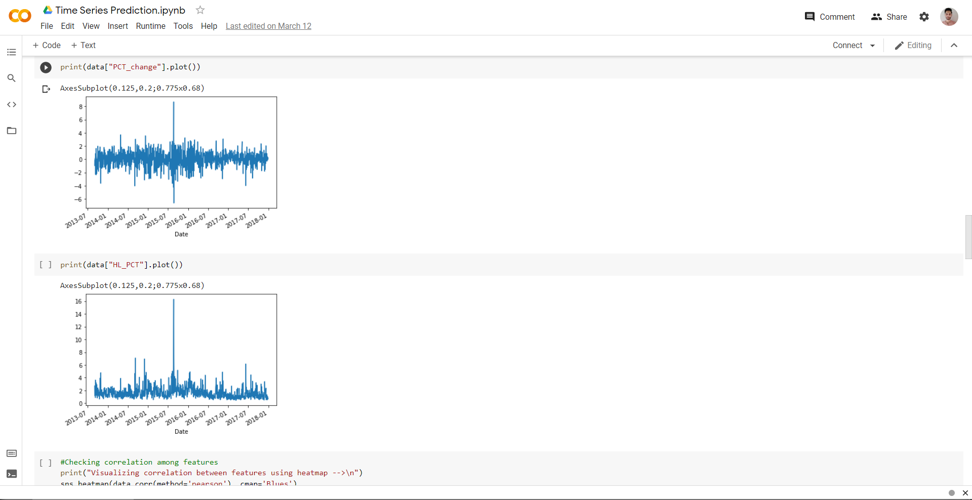 GitHub - gohil-jay/Python-Workshop: This repository consists of python ...