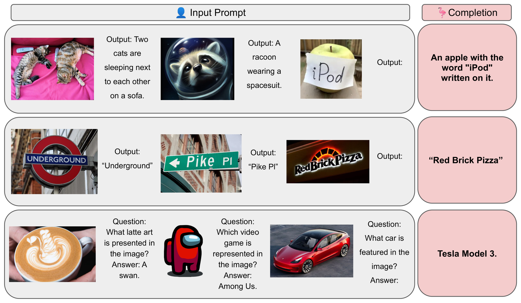 OpenFlamingo: An Open-Source Framework for Training Large Autoregressive Vision-Language Models architecture: OpenFlamingo-9B interleaved image-and-text system interface.