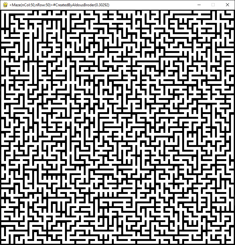 GitHub - gokdumano/LabyrinthAlgorithms: Different ways to generate and ...