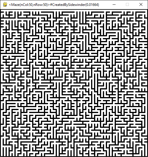 Github - Gokdumano Labyrinthalgorithms: Different Ways To Generate And 