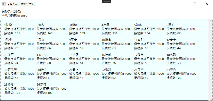 動作イメージ