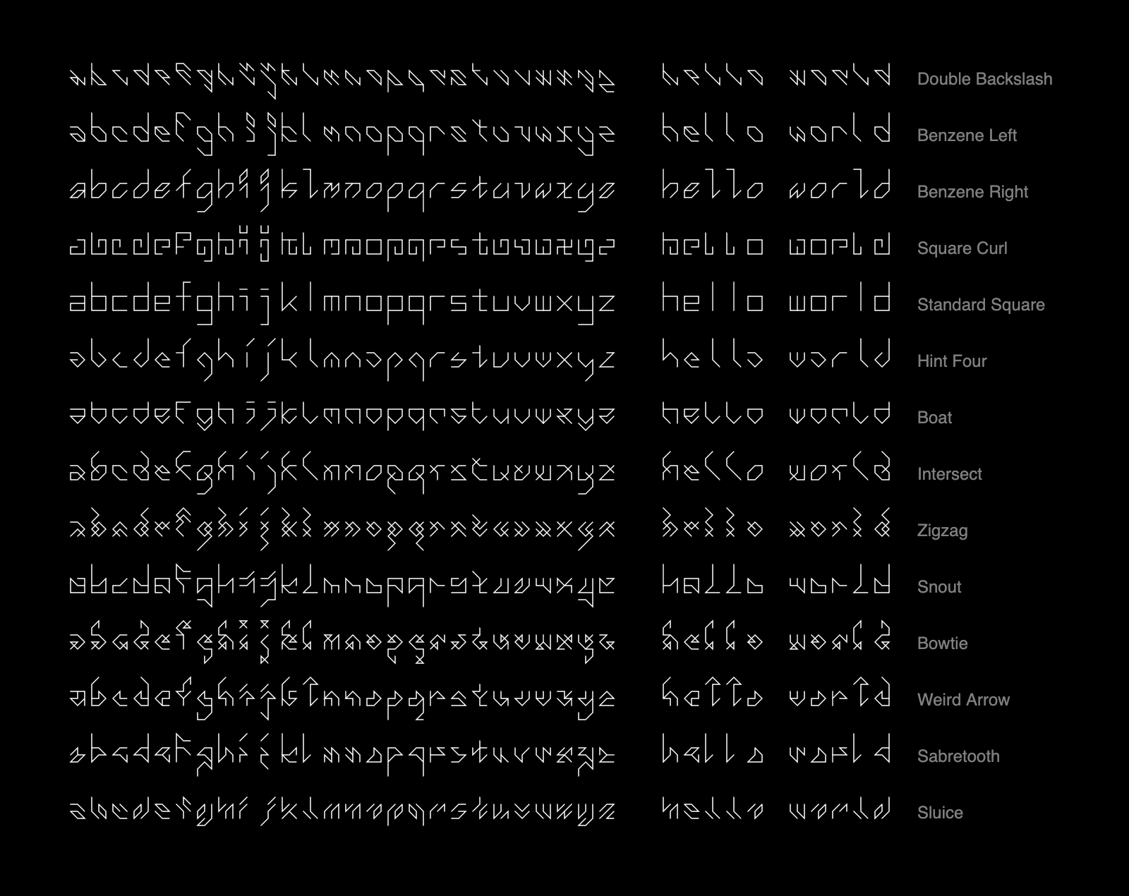 Letter Spirit Gridfonts