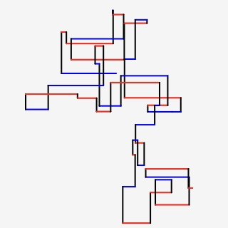 post_grouping.png