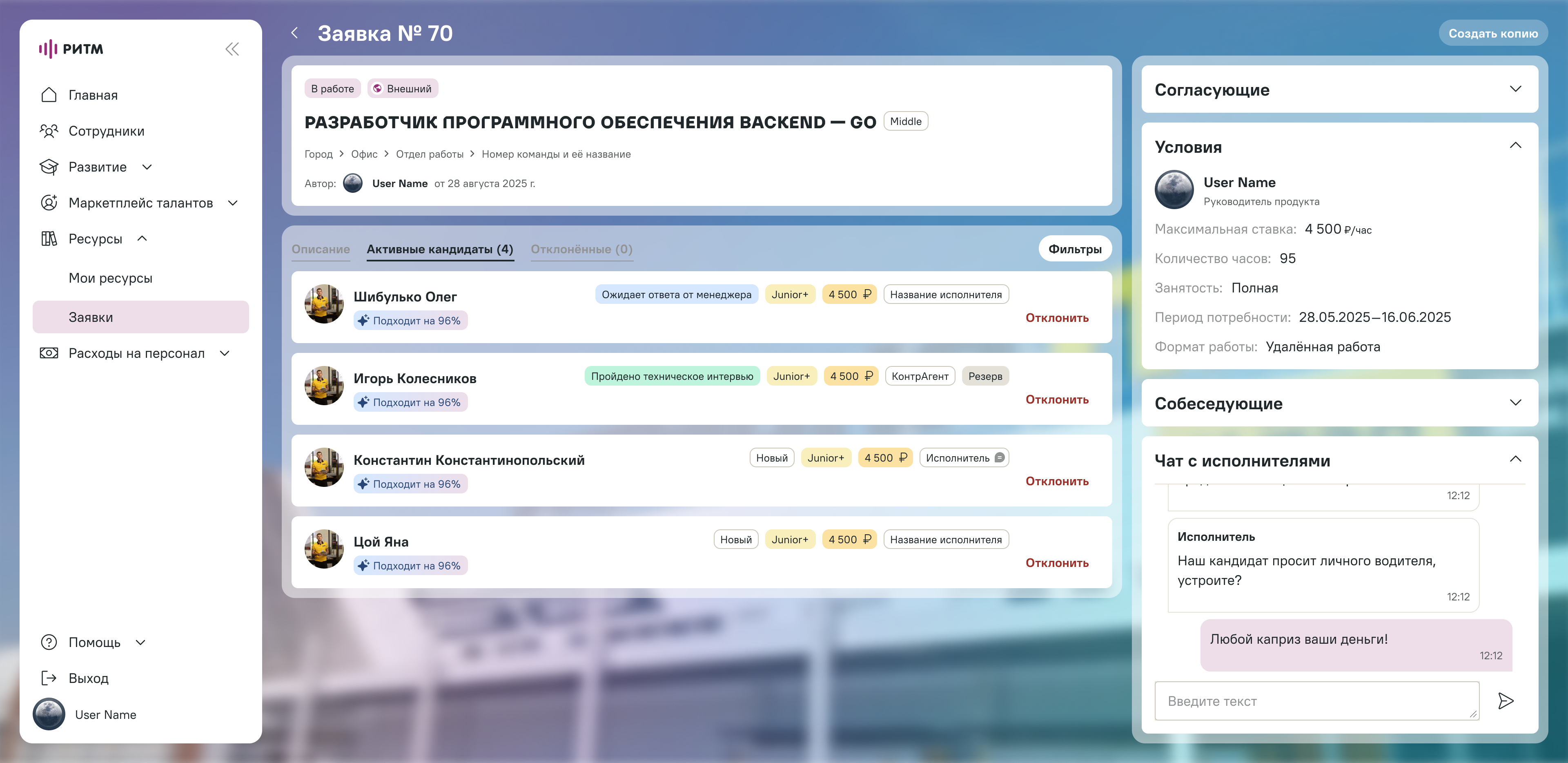 Список кандидатов