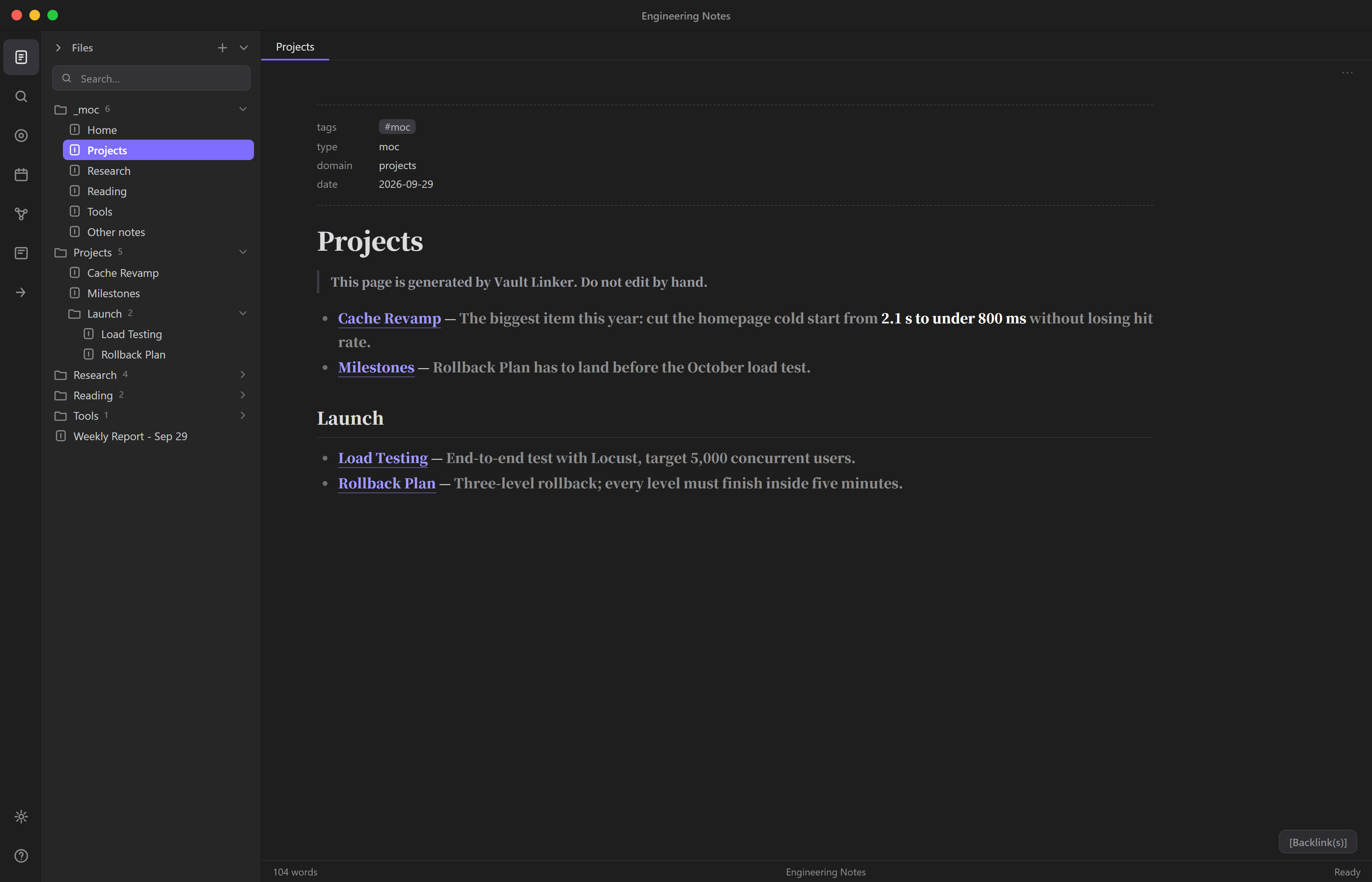A generated index page
