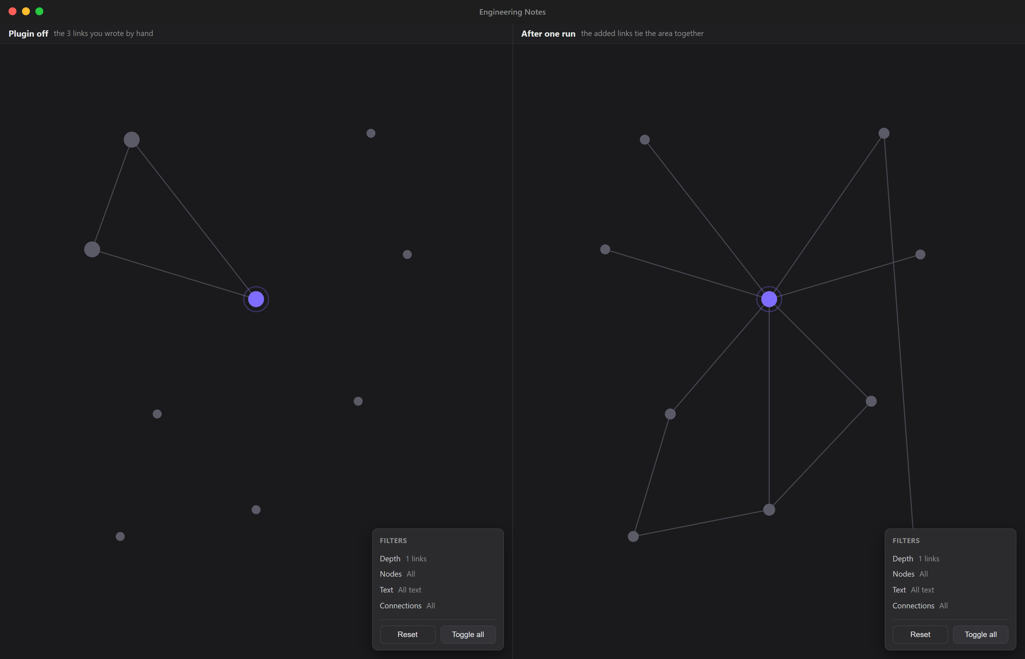 A note's local graph before and after