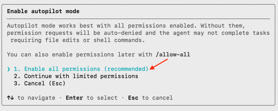 permission
