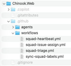 workflows
