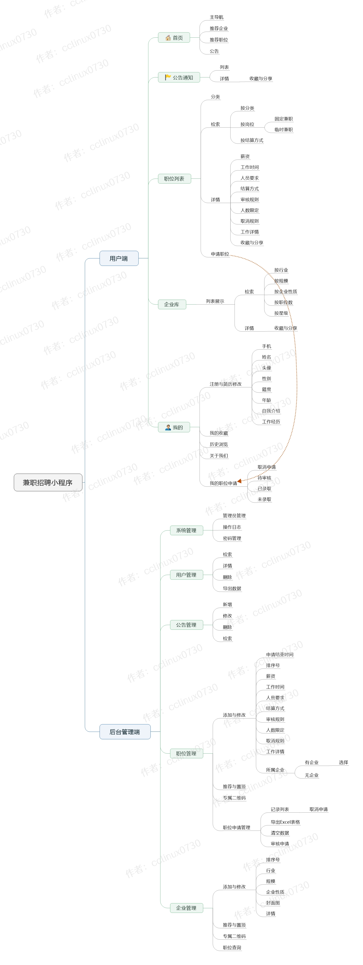 输入图片说明