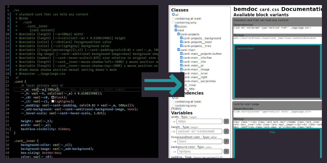 (bemdoc-gen result example visualization)