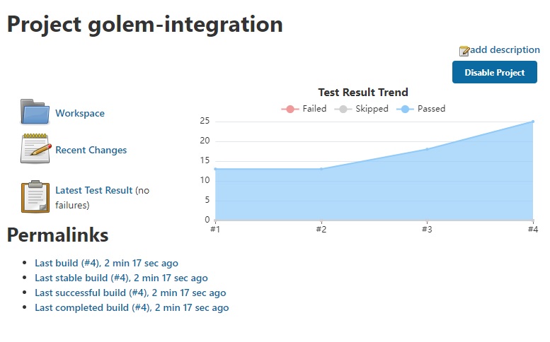 https://raw.githubusercontent.com/golemhq/resources/master/img/jenkins-guide/jenkins-final-result.jpg