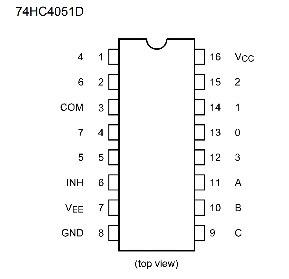 74HC4051D