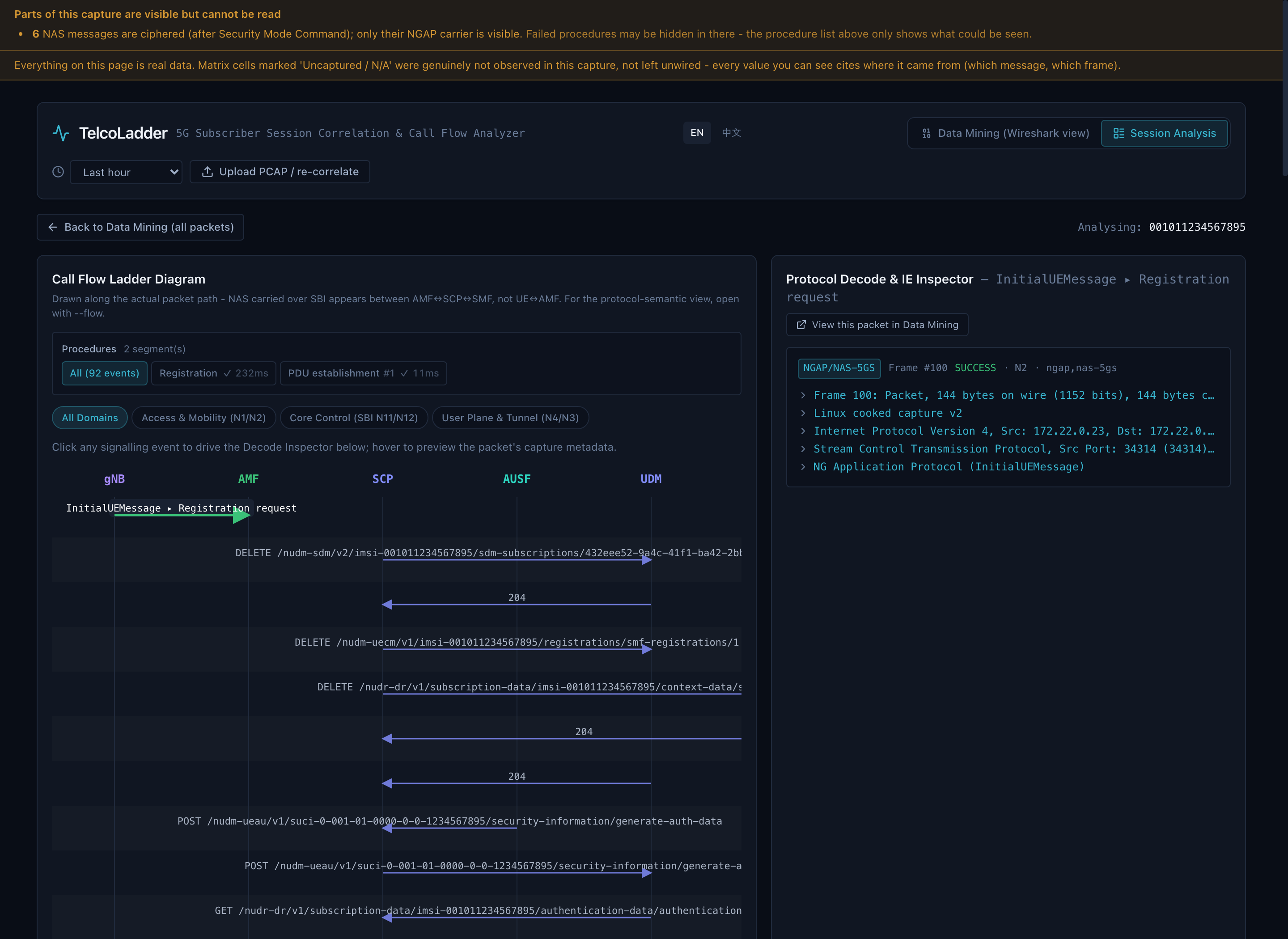 TelcoLadder browser interface