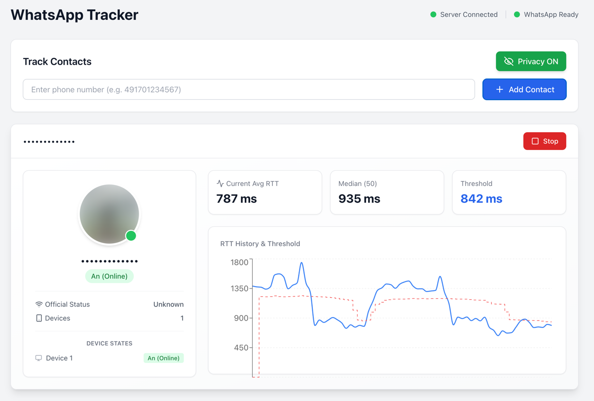 WhatsApp Activity Tracker Interface