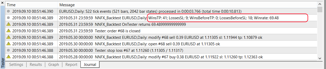 ea results