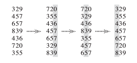 radix-sort