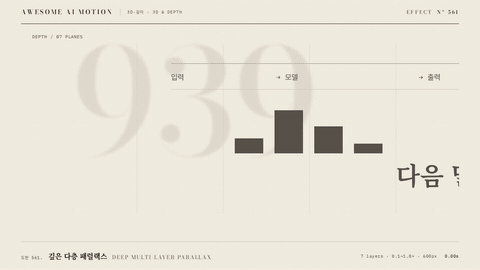 Deep Multi-layer Parallax