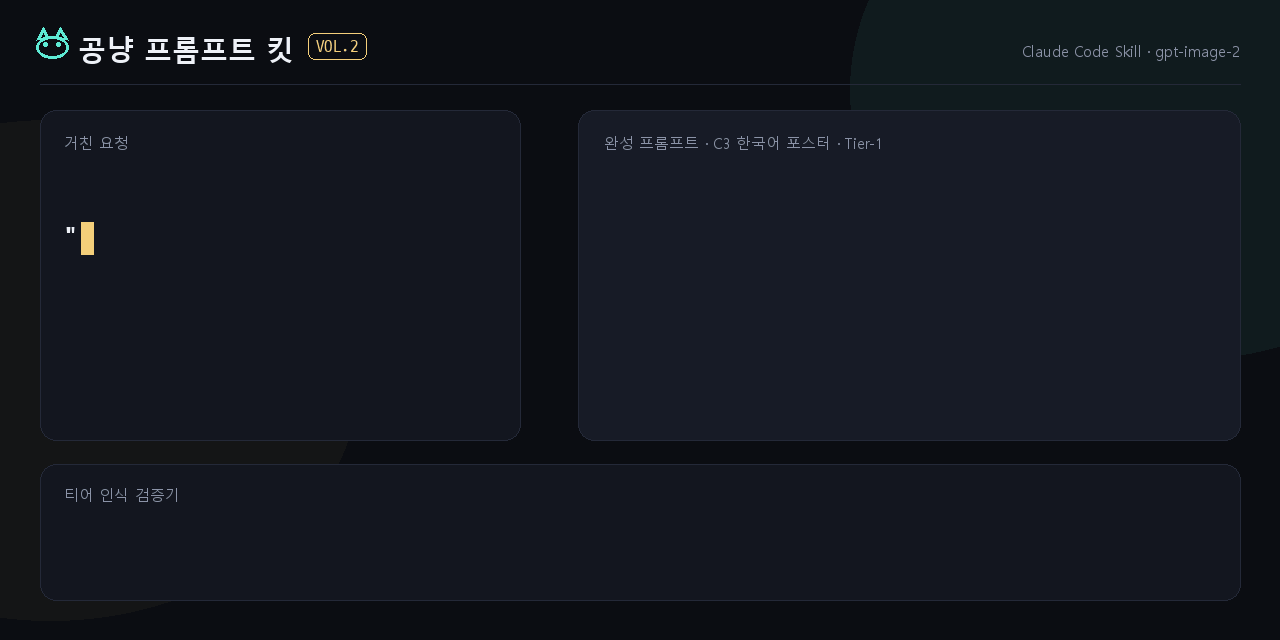 컴파일 데모 — 거친 요청 → 완성 프롬프트 → 검증기 통과