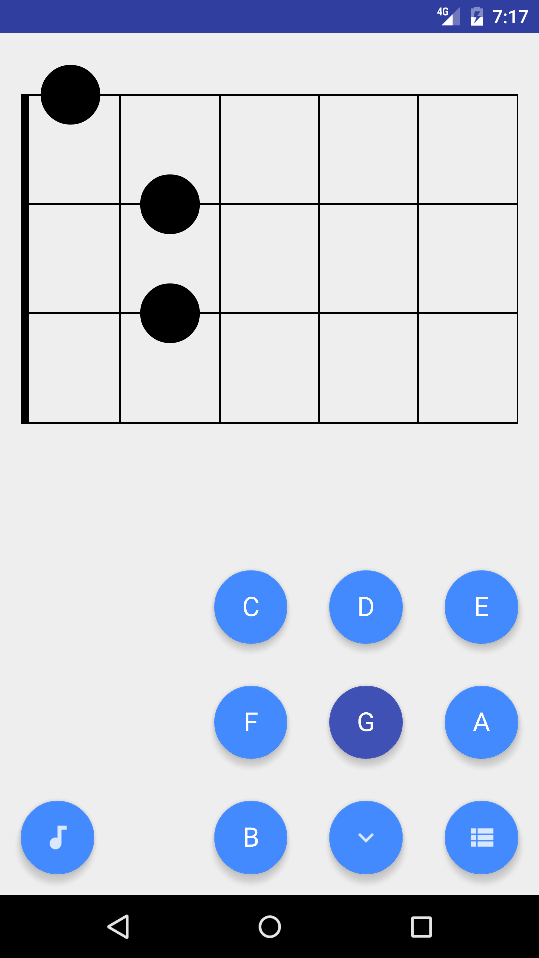 Classic Gm7 Chord