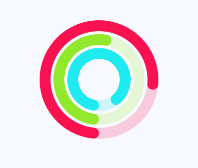 Activity rings