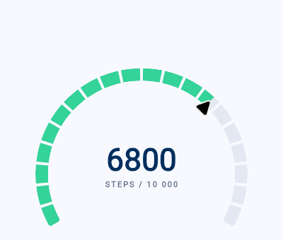 Step goal
