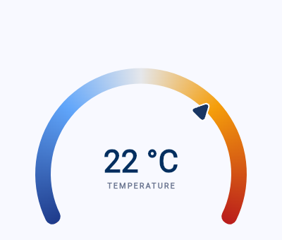 Thermometer