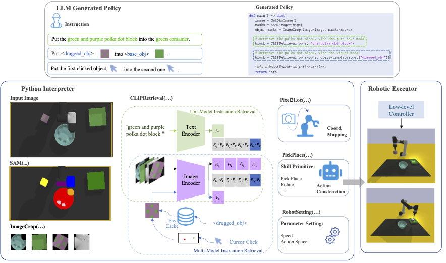 framework